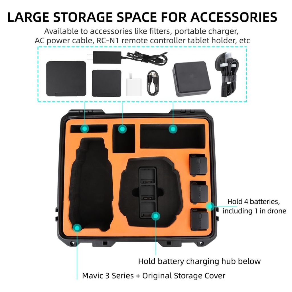 SunnyLife ABS Hard Shell Waterproof Case for DJI Mavic 3 Pro/ Classic/ 3
