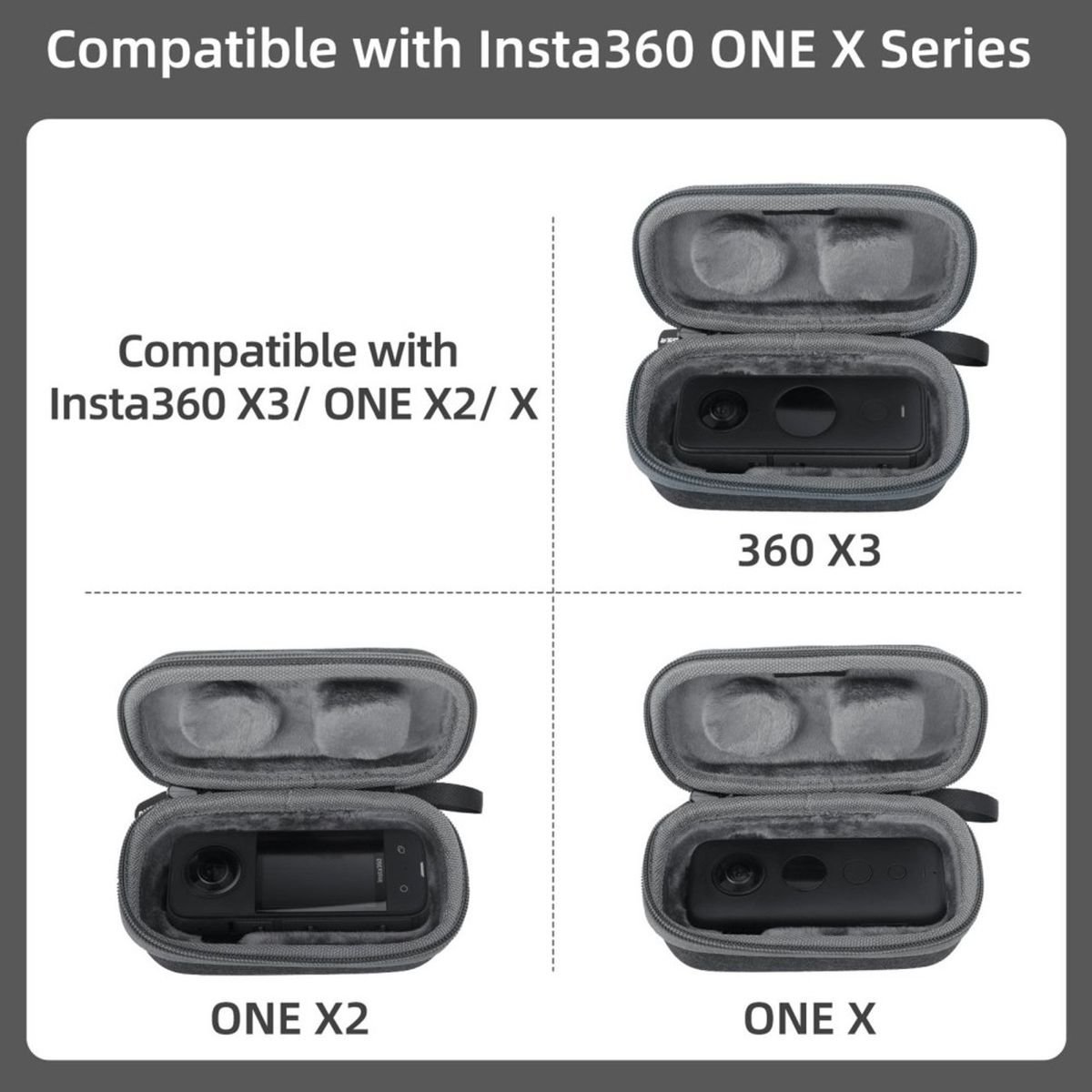 SunnyLife Hard Case for Insta360 X3/ ONE X2/ X - Image 3