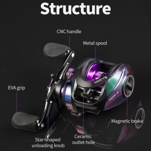 TAKUMI-S Baitcasting Reel BJ2000 - Image 3