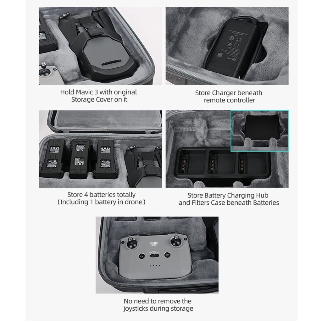 SunnyLife Protective Case with Shoulder Strap for DJI Mavic 3 Flymore Combo