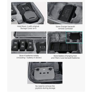 SunnyLife Protective Case with Shoulder Strap for DJI Mavic 3 Flymore Combo - Image 3