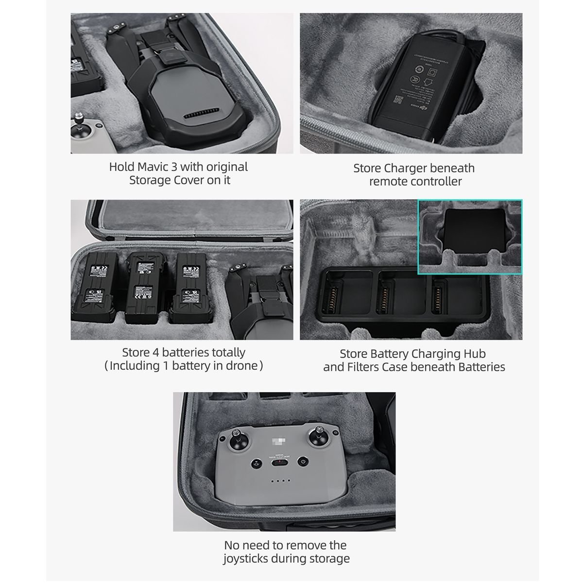 SunnyLife Protective Case with Shoulder Strap for DJI Mavic 3 Flymore Combo - Image 3