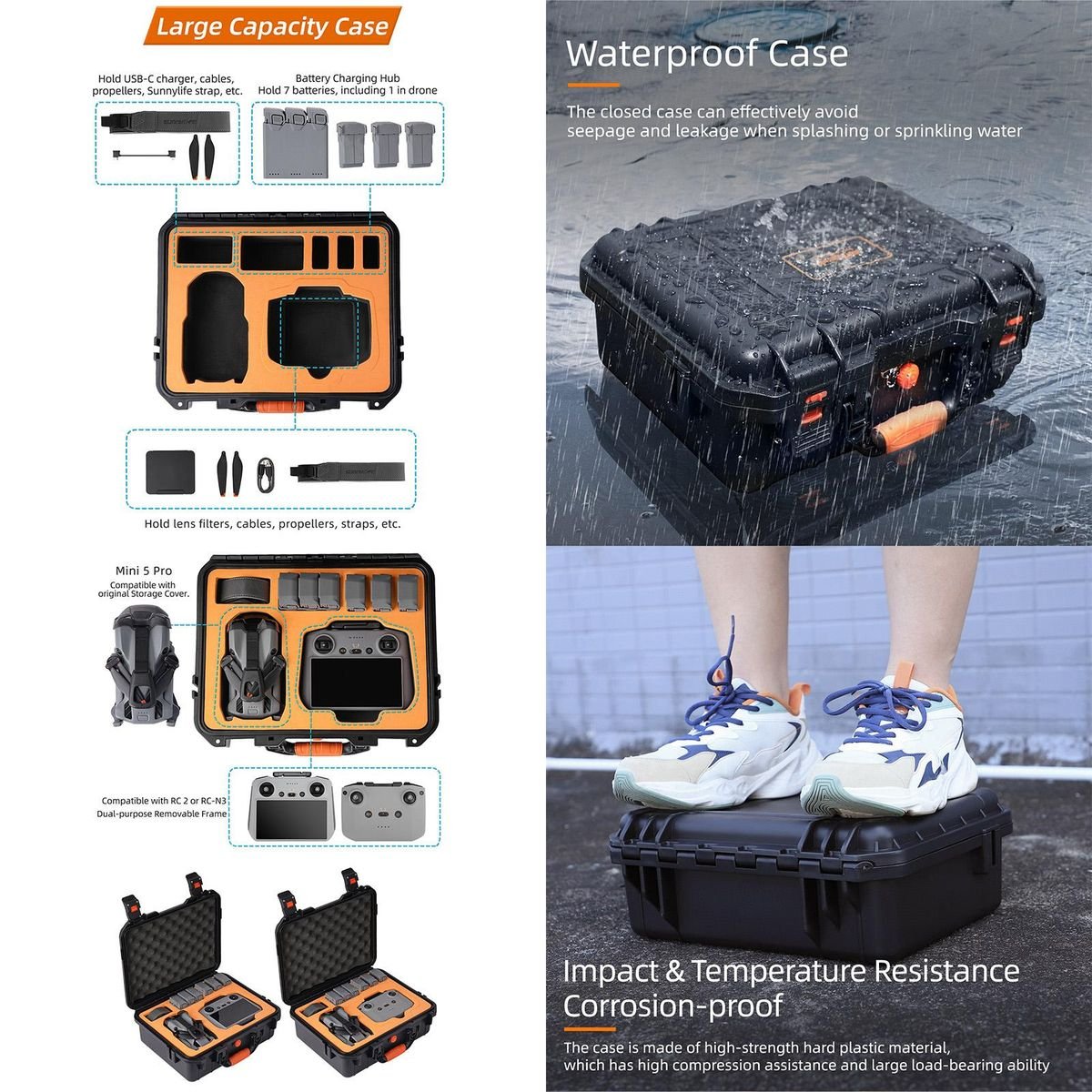 Sunnylife Waterproof Hard Case Compatible With DJI Mini 5 Pro / Lito X1 - Image 3