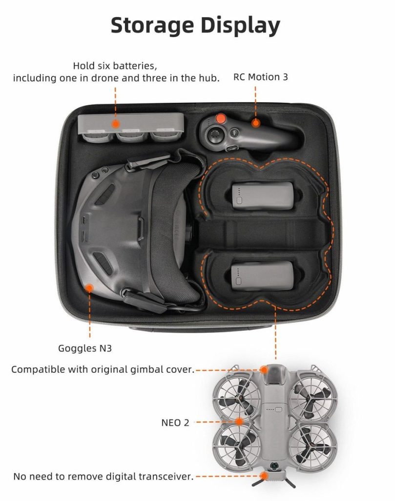 Sunnylife EVA Hardshell Case Compatible With NEO 2 Motion Fly More Combo