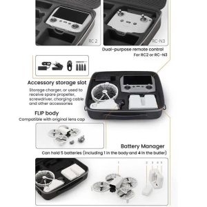 Sunnylife Material Lined EVA Case for DJI Flip (With Shoulder Strap) - Image 3