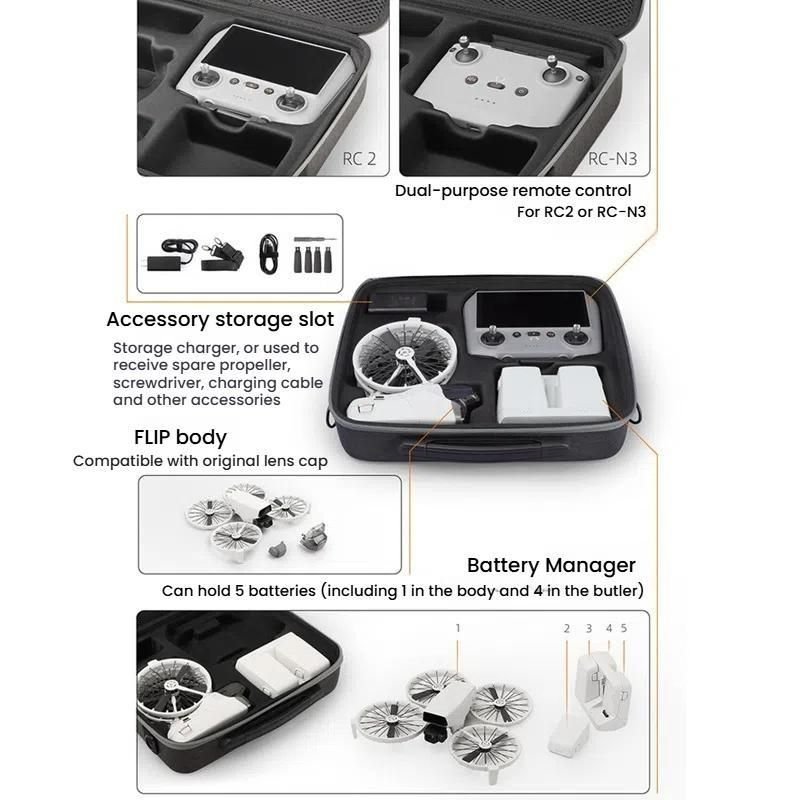Sunnylife Material Lined EVA Case for DJI Flip (With Shoulder Strap)