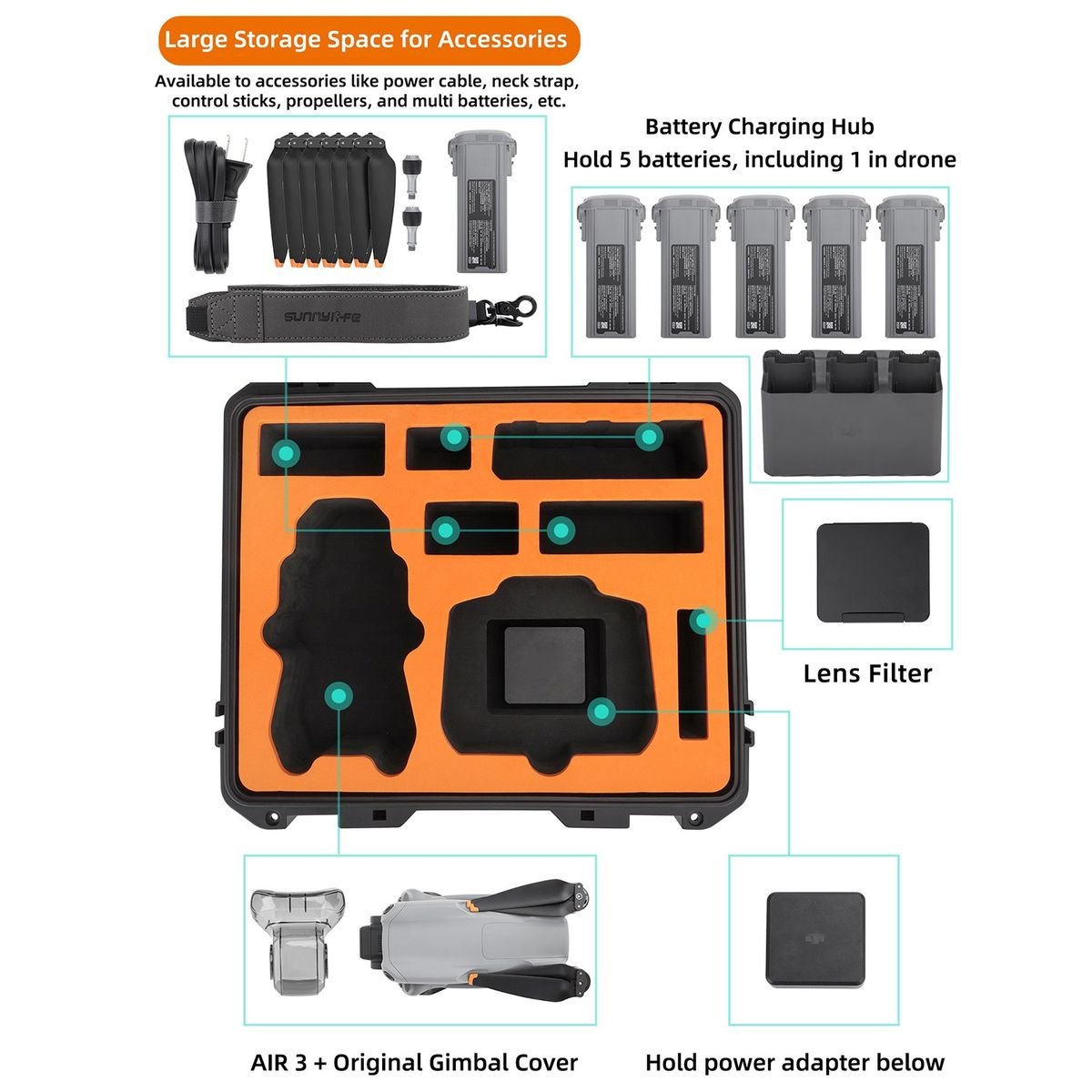 SunnyLife ABS Hard Shell Waterproof Case for DJI Air 3/Air 3S - Image 3