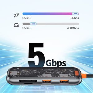 WiWU Cyber Series 5 in 1 USB Type-C Hub - Image 4