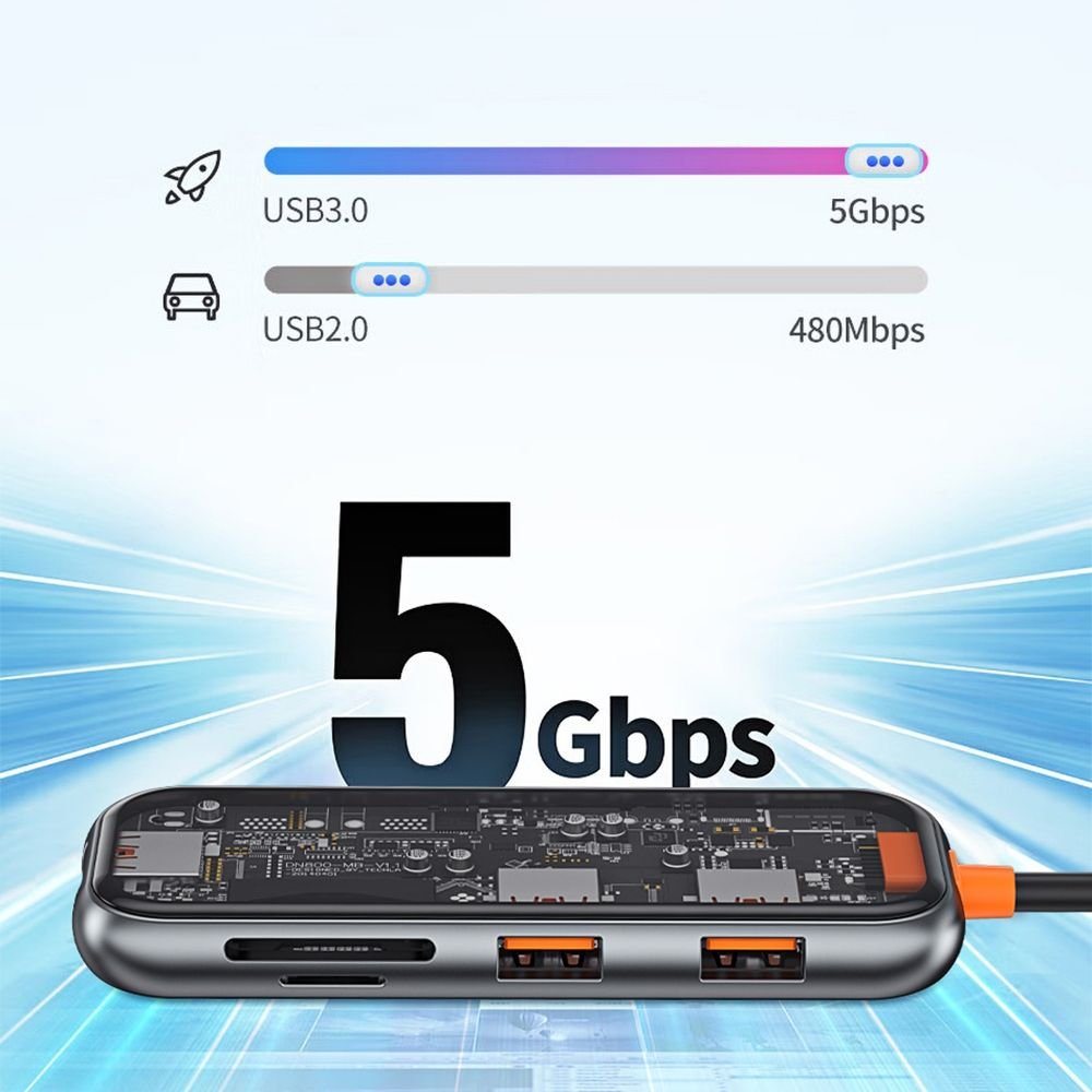 WiWU Cyber Series 5 in 1 USB Type-C Hub