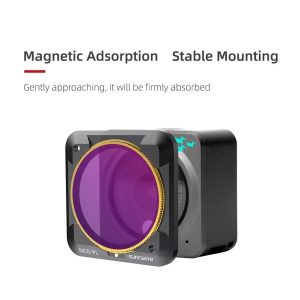 4pc SunnyLife ND Filter Set for DJI Action 2 - Image 4