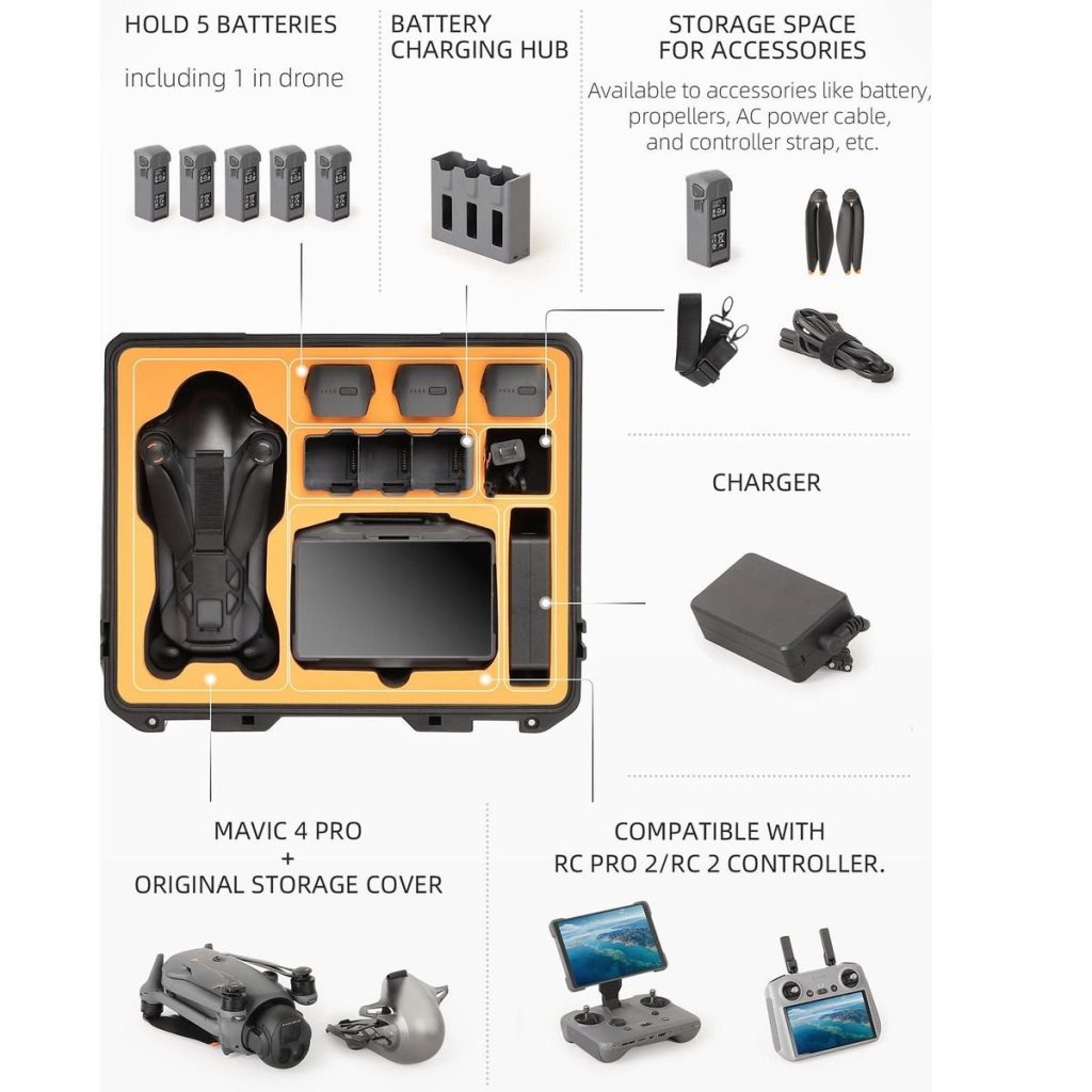Sunnylife ABS Waterproof Hard Case for DJI Mavic 4 Pro