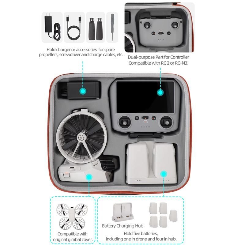 SunnyLife Protective Case for DJI Flip with Shoulder Strap