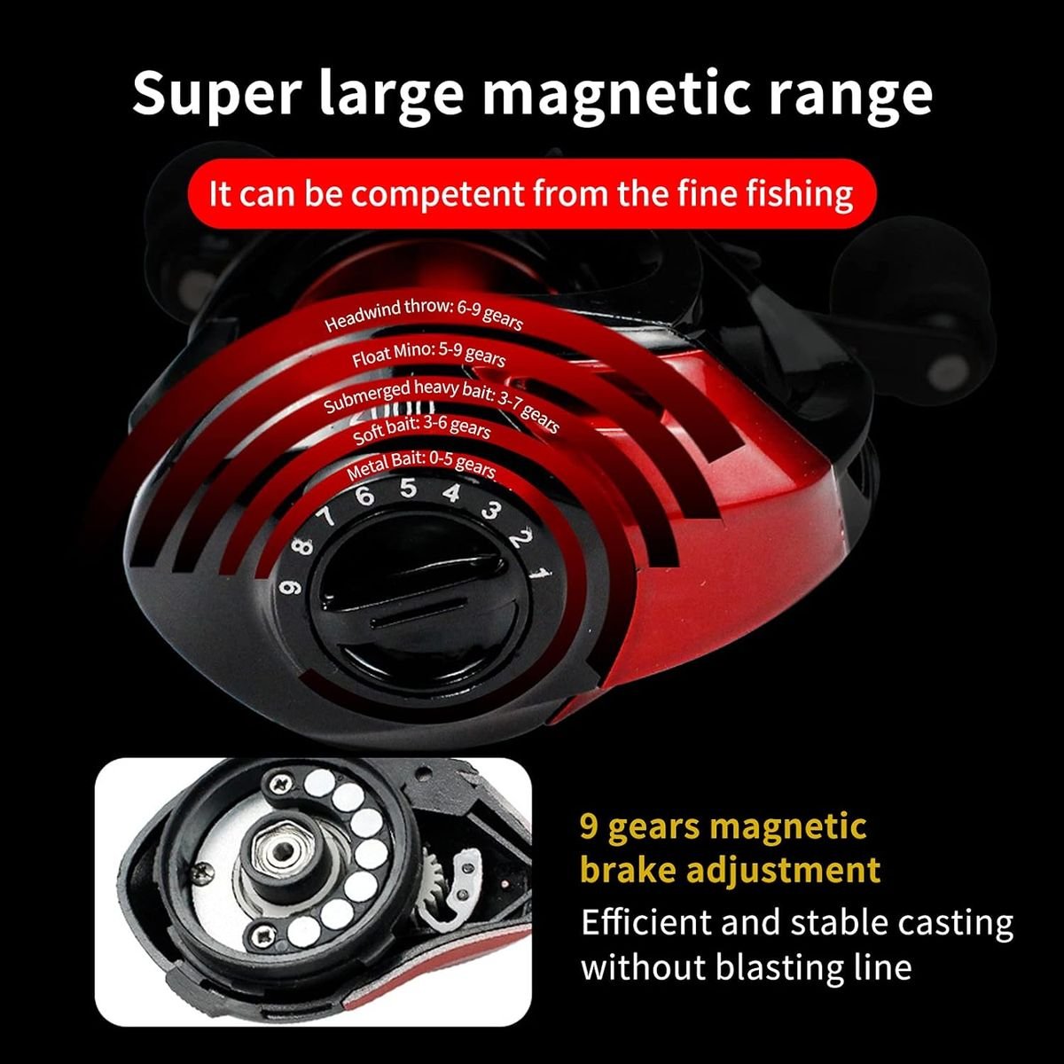 Luye PRO Baitcasting Reel AE2000 - Image 5