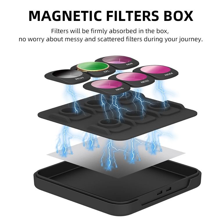 6pc SunnyLife ND Filter Set for DJI Mini 4 Pro