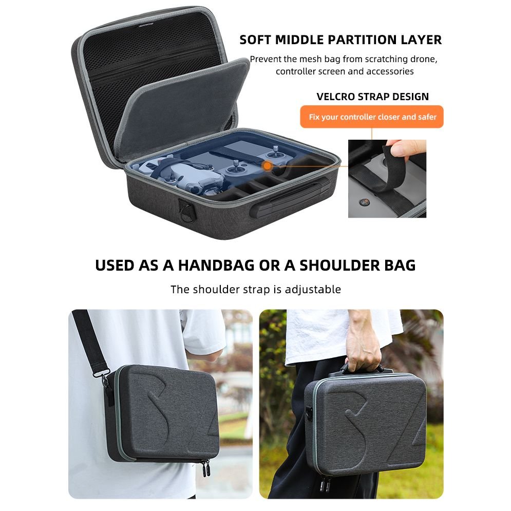 SunnyLife Protective Combo Case for DJI Mini 4 Pro
