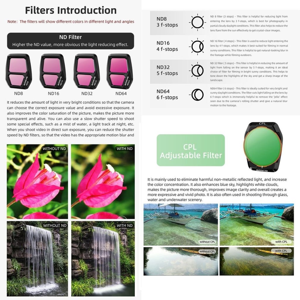 6pc SunnyLife ND Filter Set for DJI Mavic Air 3S