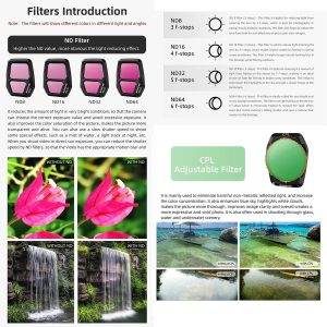 6pc SunnyLife ND Filter Set for DJI Mavic Air 3S - Image 5
