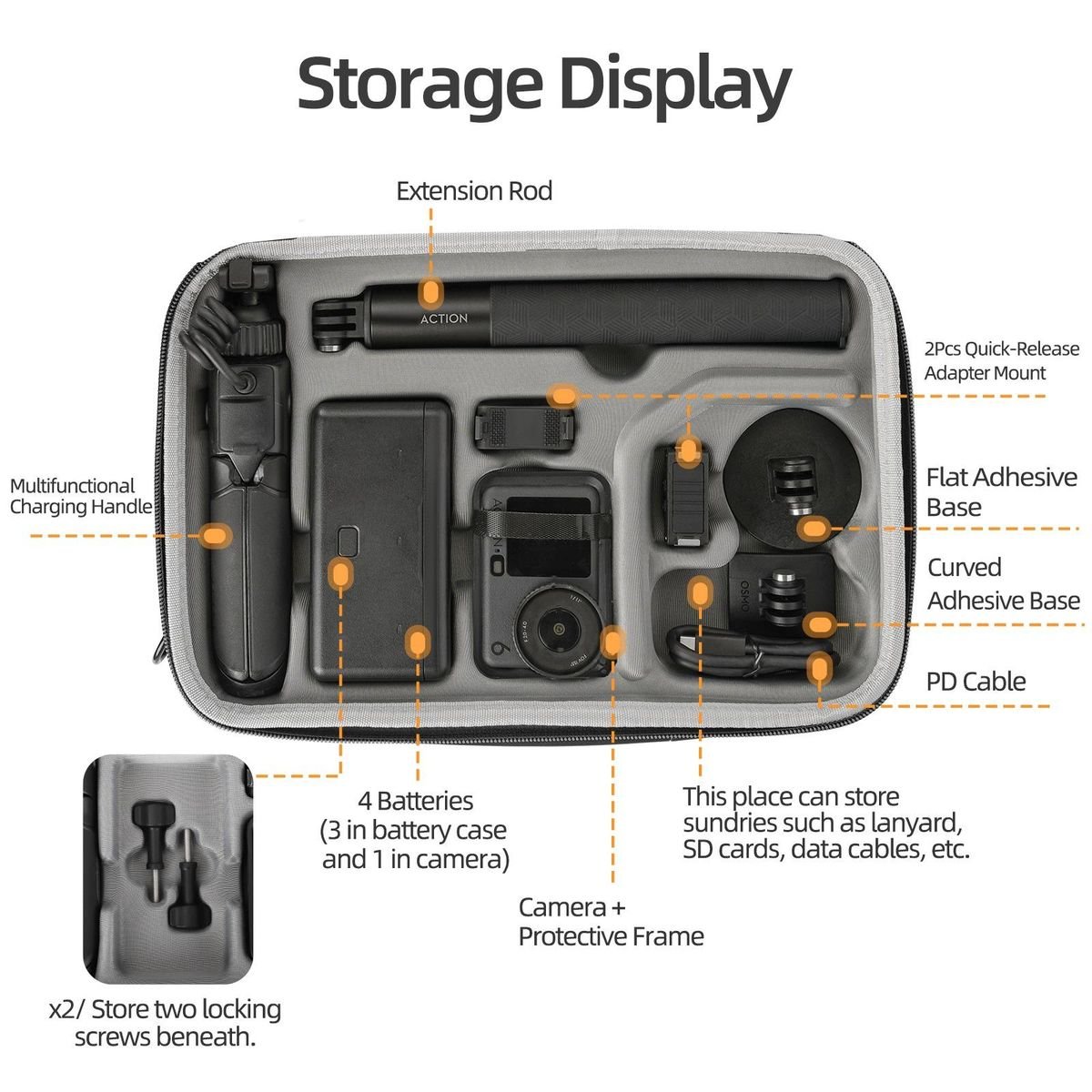 Sunnylife Adventure Hardshell Case Compatible With Osmo Action 6/5 Pro/4/3 - Image 6