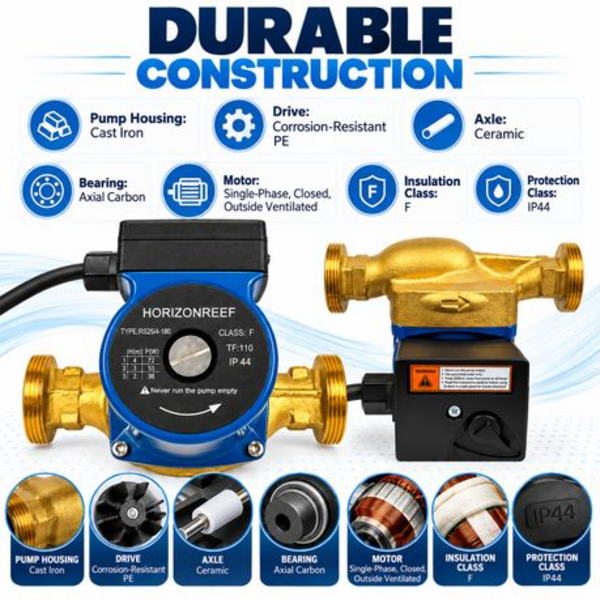 HORIZONREEF RS25/4-180 Hot Water Circulation Pump 72W - 3 Speed