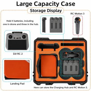 Sunnylife ABS Hard Shell Case - Compatible With DJI Avata 360 - Image 2