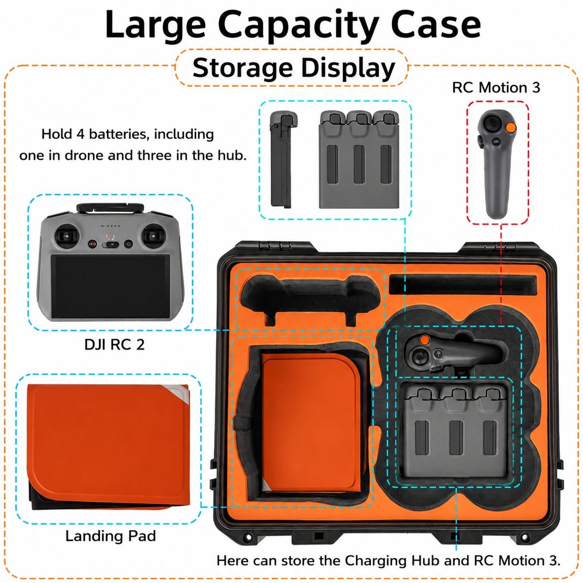 Sunnylife ABS Hard Shell Case - Compatible With DJI Avata 360 - Image 2