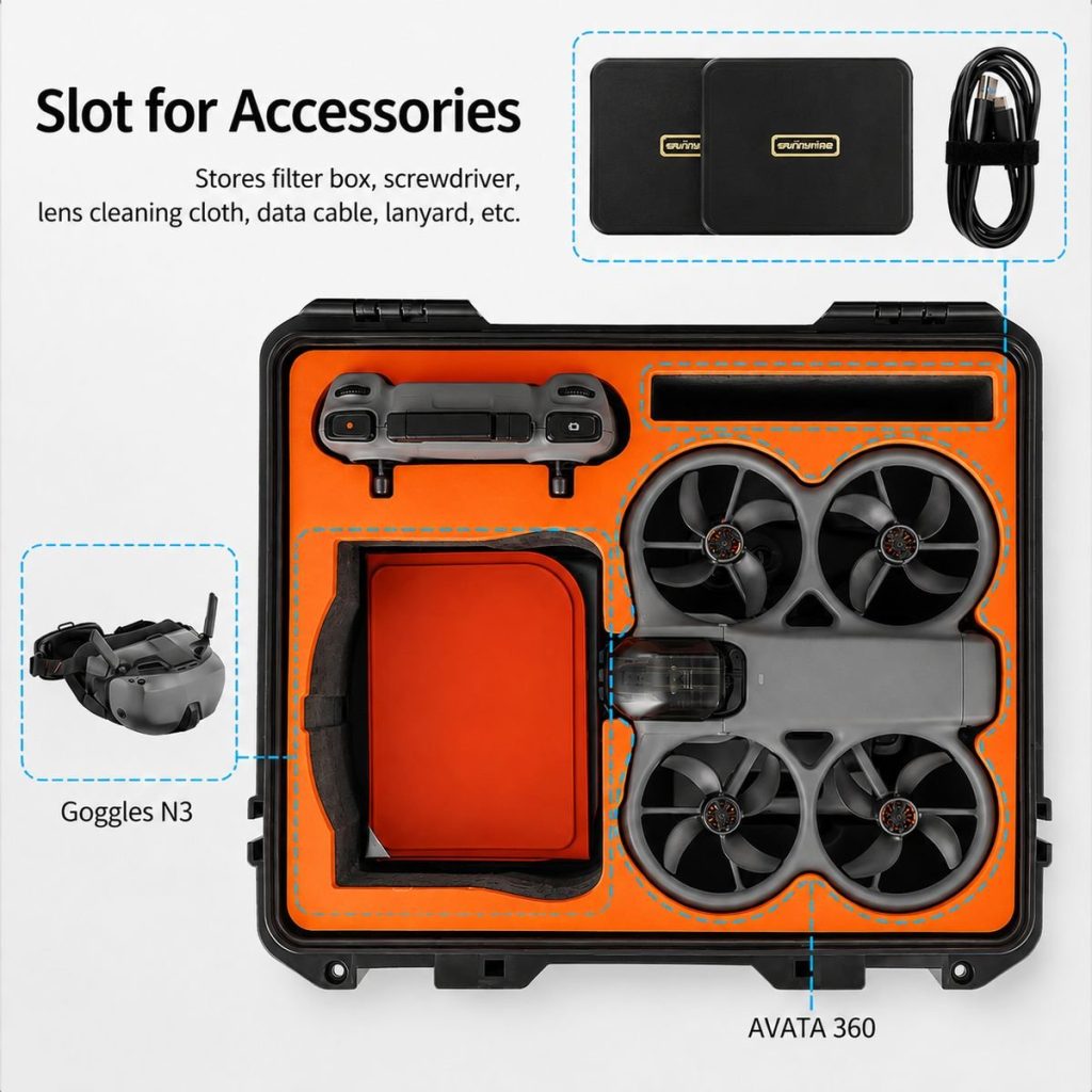Sunnylife ABS Hard Shell Case - Compatible With DJI Avata 360