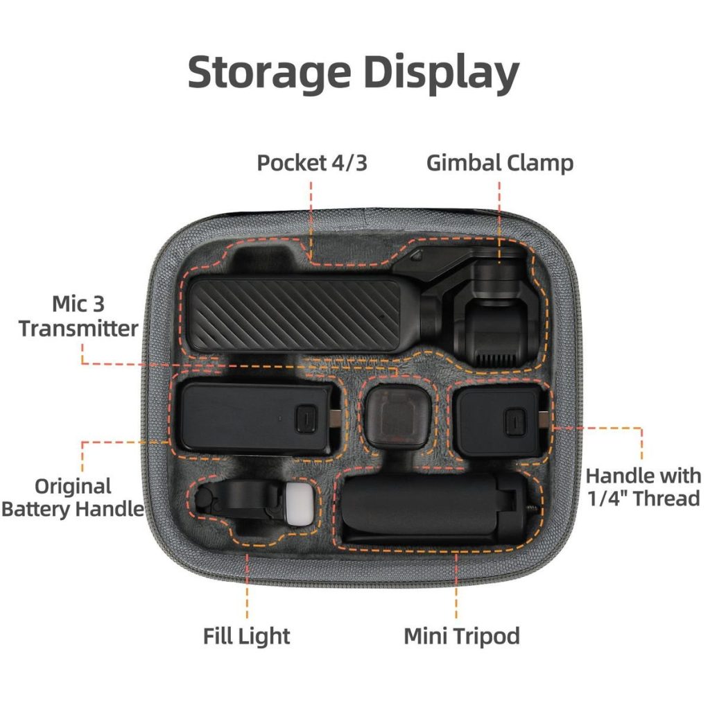 Sunnylife Creator Combo Case Compatible With DJI Osmo Pocket 4/3