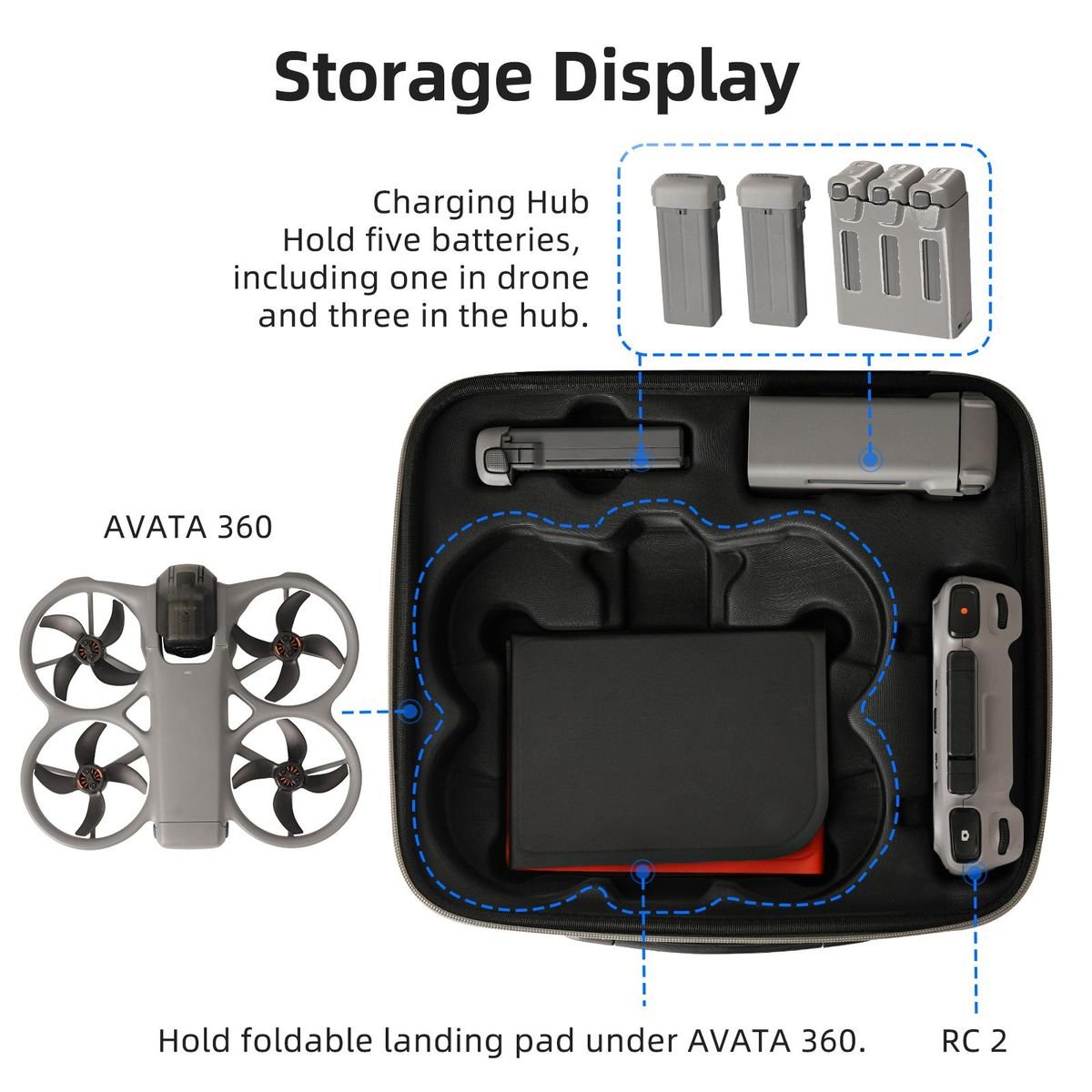 Sunnylife Fly More Combo Bag Compatible With DJI Avata 360 - Image 4