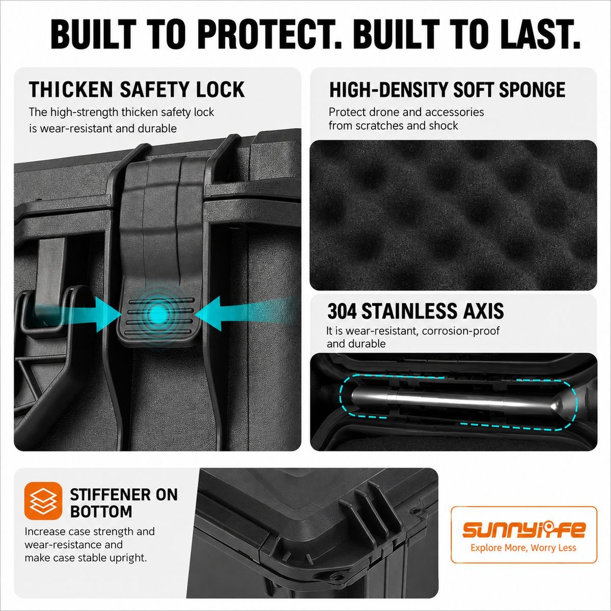 Sunnylife ABS Hard Shell Case - Compatible With DJI Avata 360 - Image 5